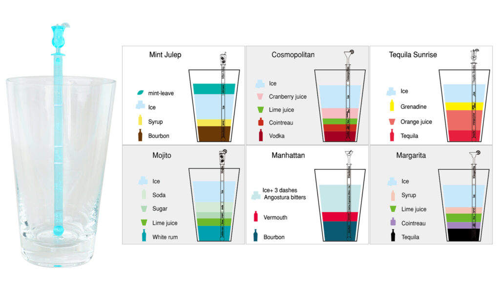 how to use stiller making the drink.